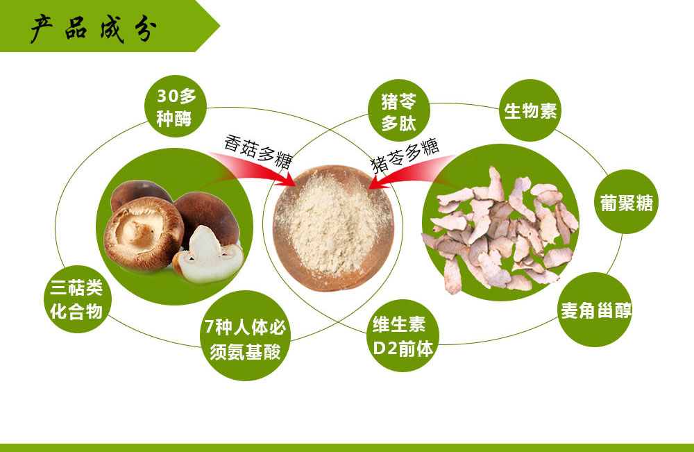BIO-香菇猪苓胶囊_334-