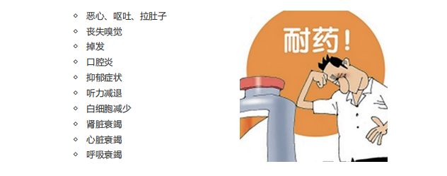 关于化疗哪些你可能不知道的事情……-